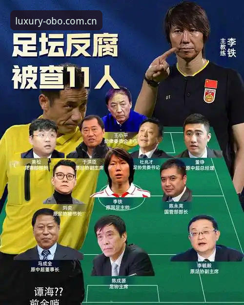 中国足坛反腐风暴深度解析教程：从第三批禁足名单看行业生态重建