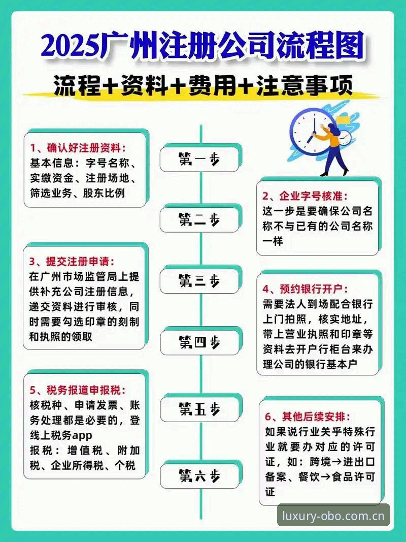 欧博注册流程实用指南：从零开始掌握高效注册技巧